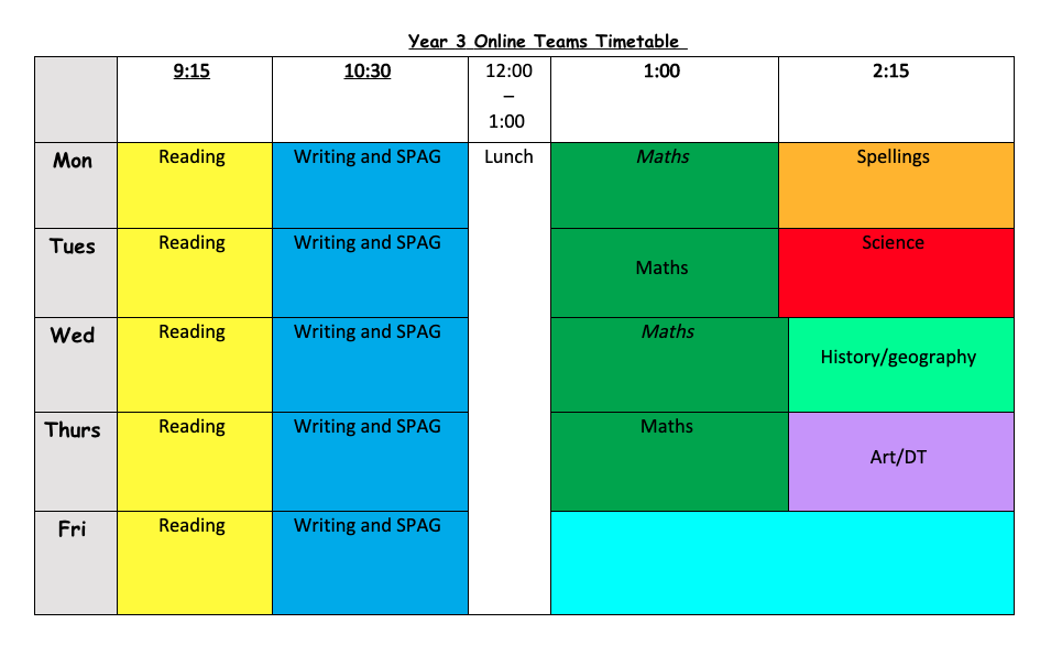Y3 Timetable